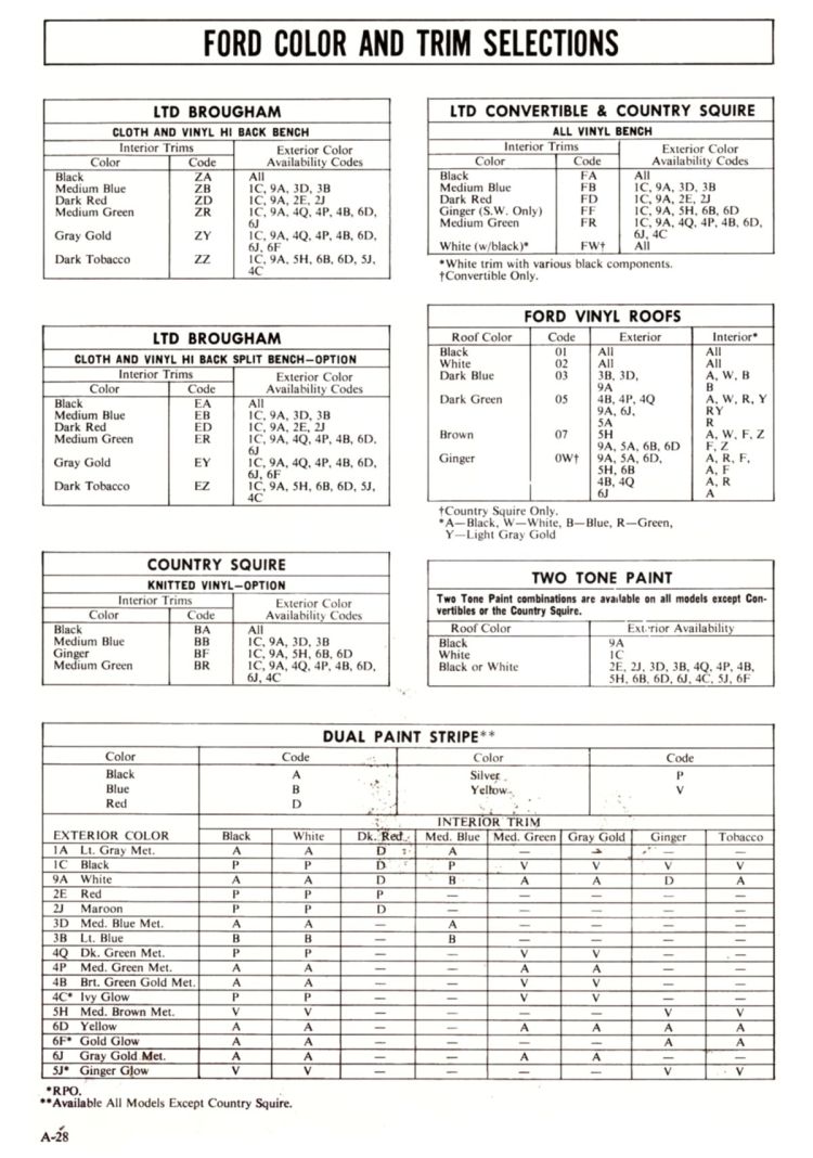 n_1972 Ford Full Line Sales Data-A28.jpg